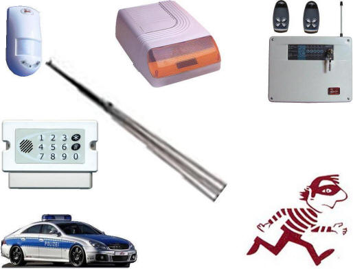 Antifurto Teleallarme Chiamata PSTN Securvera