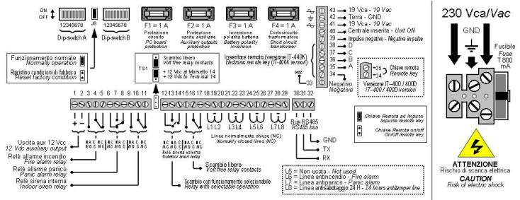 Schema elettrico della centrale ST-ITQ
