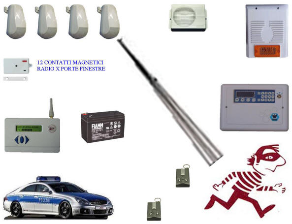 Esempio di Impianto Antifurto Radio/Filo GSM