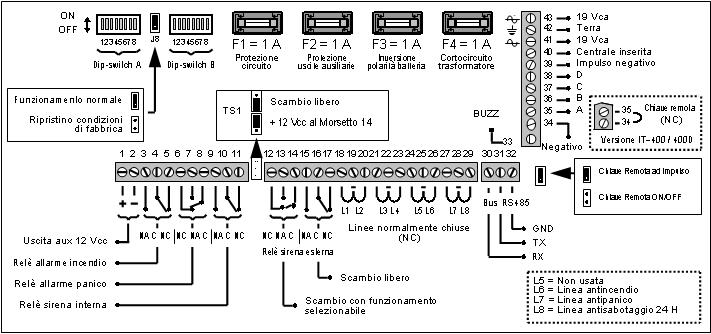Schema Della Centrale Antifurto IT-400