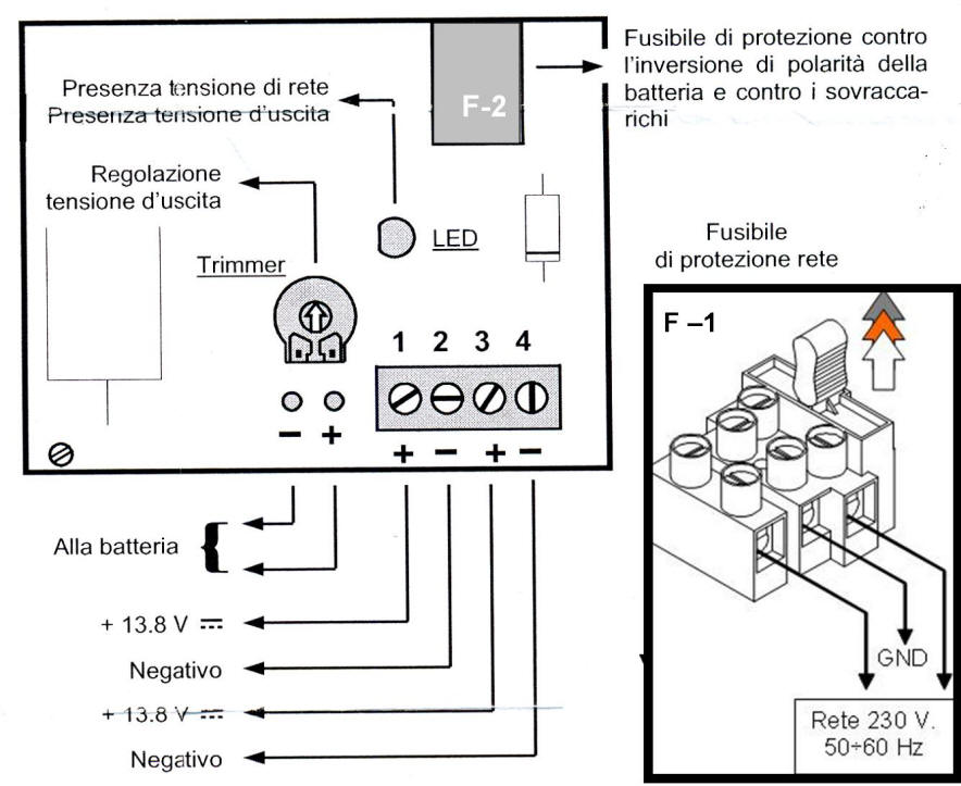 Schema dell'alimentatore della Stazione ST-ASS