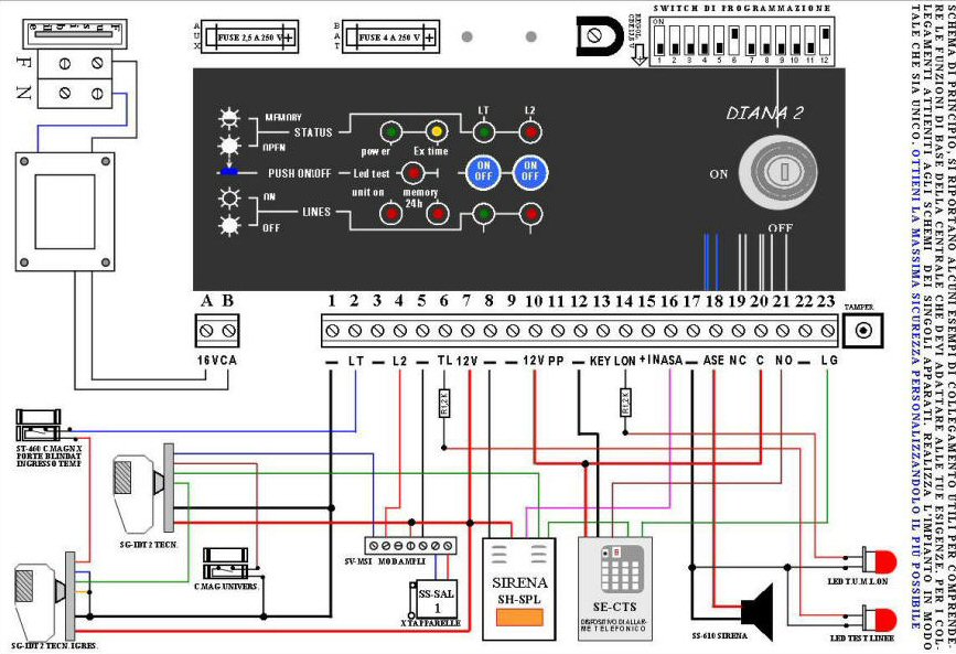 Schema da Principio Diana 2 zone Allarme Securvera