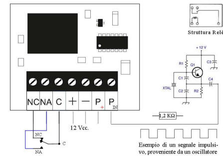 Schema Circuito trasforma Impulsi a Bistabile Securvera