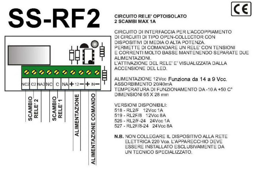 Schema del Rel 2 Scambi 8 A Optoisolato