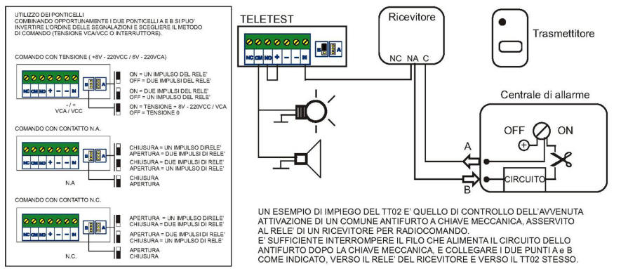 Segnalatore Cambio di Stato Impulsi Differenziati