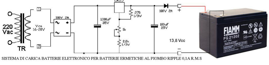 Sistema di Carica Batterie Pb 12 V. 12 Ah Securvera