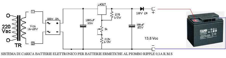 Sistema di Carica Batterie Pb 12 V. 42 Ah Securvera