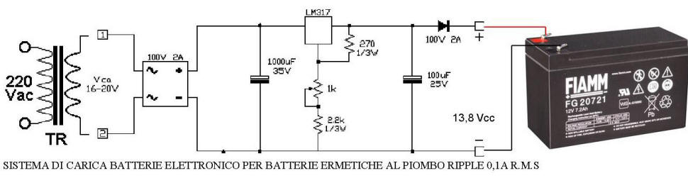 Sistema di Carica Securvera per le Batterie a Secco 