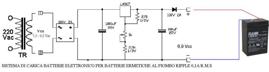 Esempio di Carica Batterie al Pb Fiamm