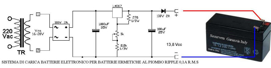 Sistema di Carica Batterie a Secco 13,8 V 2Ah sbeco