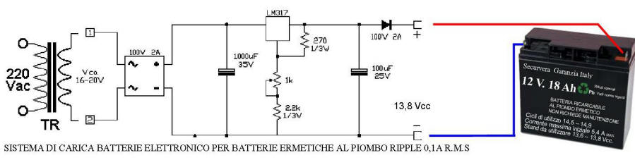 Esempio di Carica Per Batterie Ermetiche al Piombo