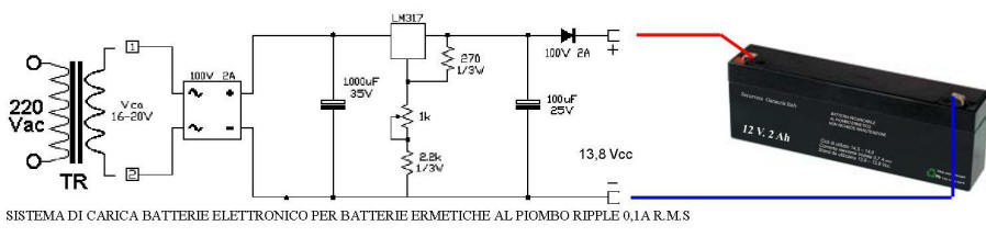 Esempio di un sistema di Carica Batterie al Piombo