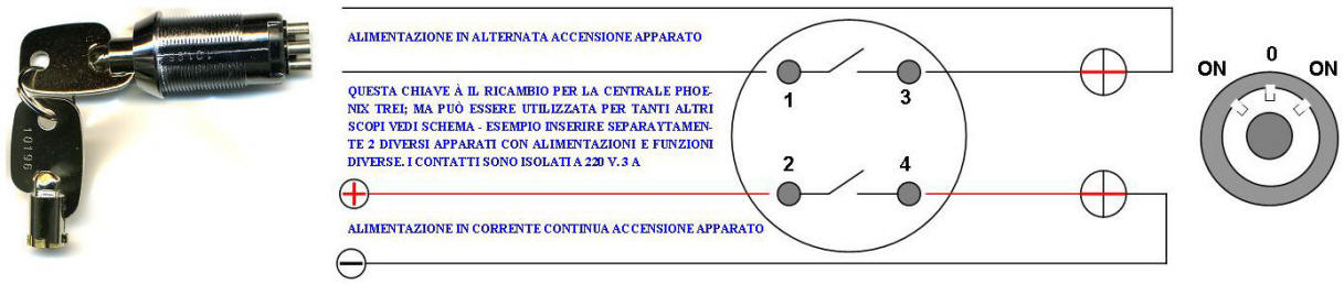 Chiave Doppio Interruttore Antifurto Securvera