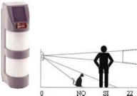 SH-DTE Doppio Rivelatore Infrarosso Orientabile Esterno