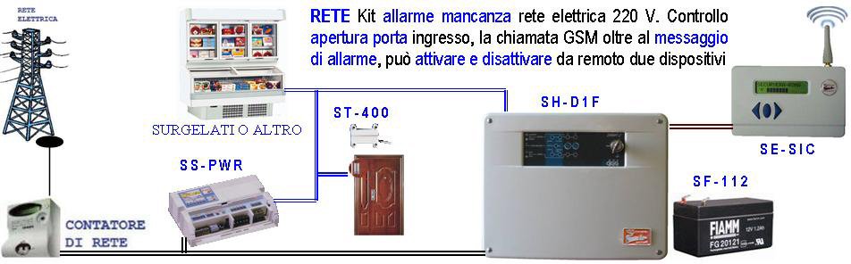 Allarme Casa Allarme Di Interruzione Di Corrente GSM, GA01P Mini Smart Remote Avviso Di Interruzione Di Corrente Allarme Di Chiamata SMS Ricaricabile Per Porta Interruttore Magnetico Rilevatore Antifurto Casa
