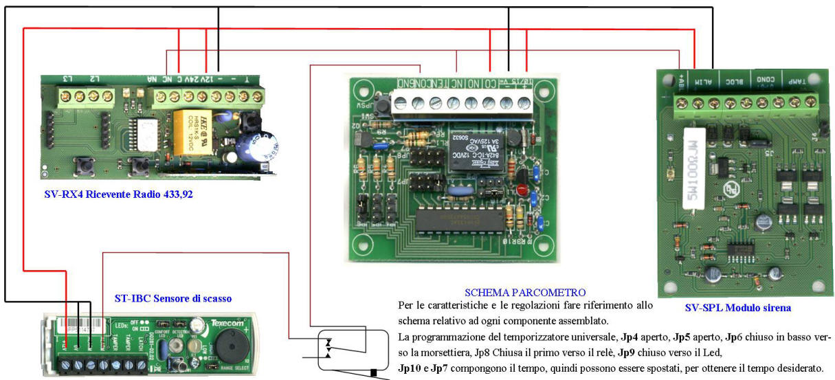 Parcometri Allarme Contro lo Scasso Securvera