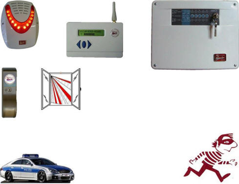 Protezione Allarme Finestra Infrarosso Securvera