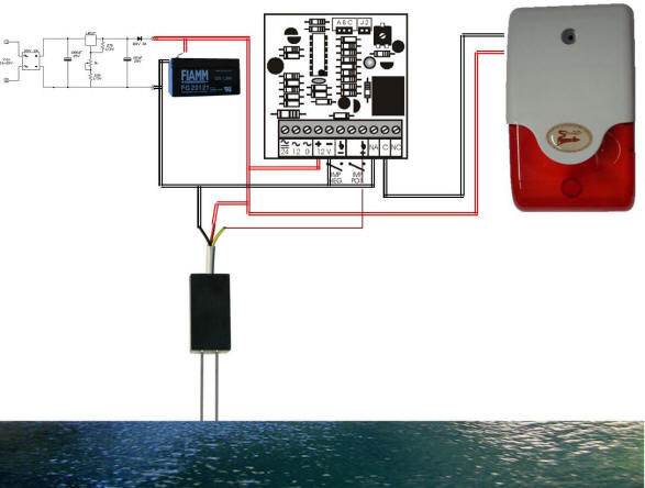 Schema circuito antiallagamento