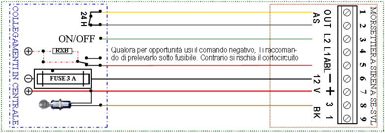 Schema di principio Sirena Vito Collegamenti Securvera