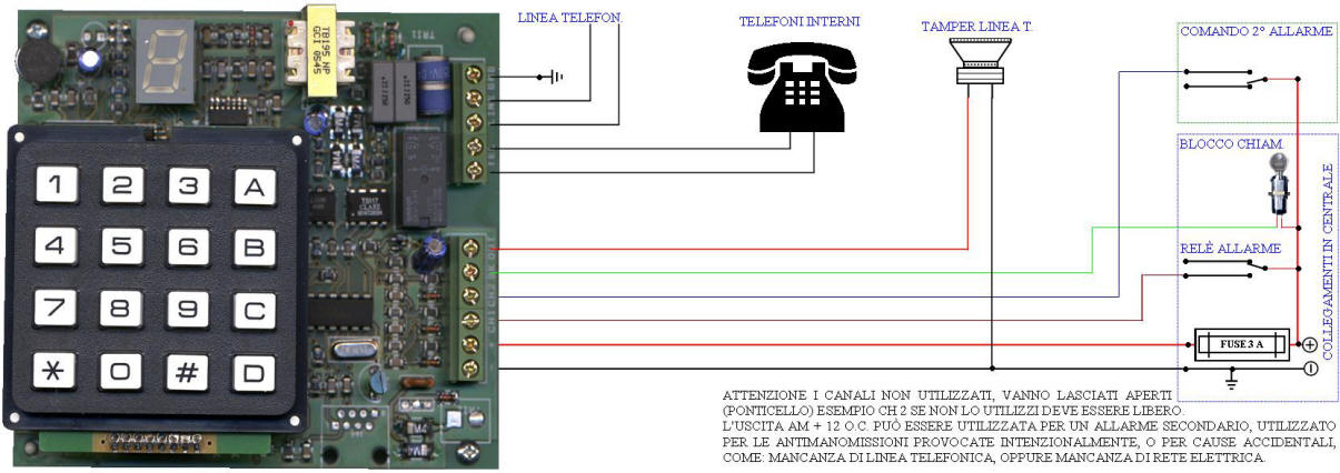 Schema Combinatore Telefonico Allarme Securvera