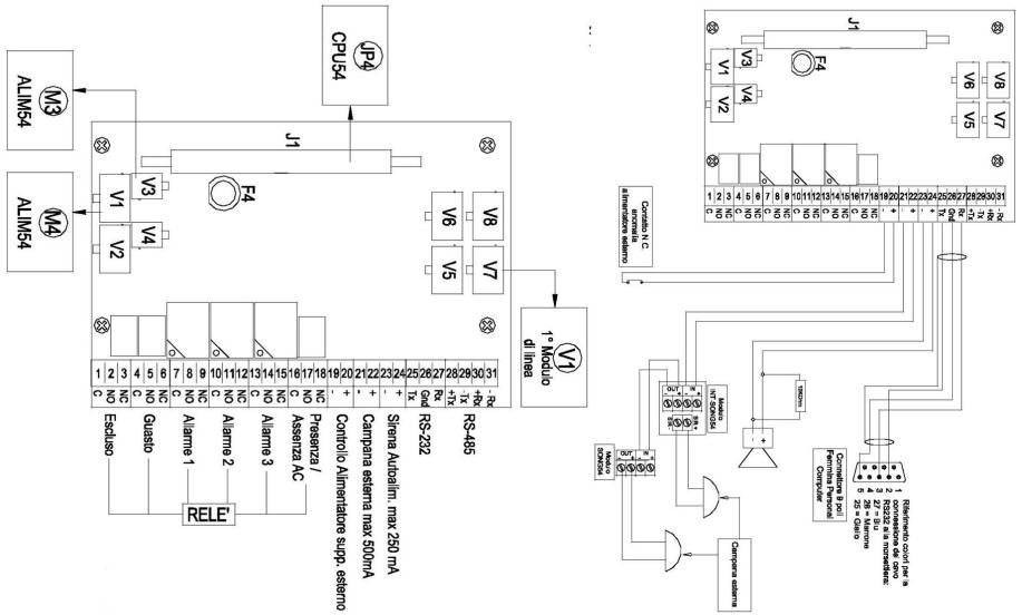 Schema allarme antincendio