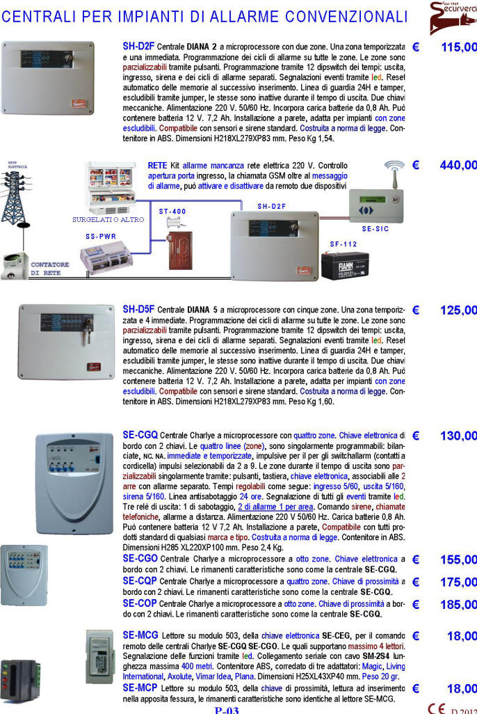 Pag. 1 Listini Centrali di Allarme Securvera