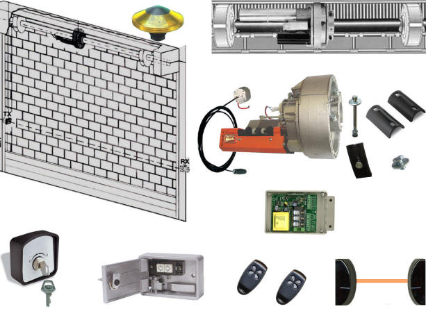 Automatismo Serranda Elettrica Securvera