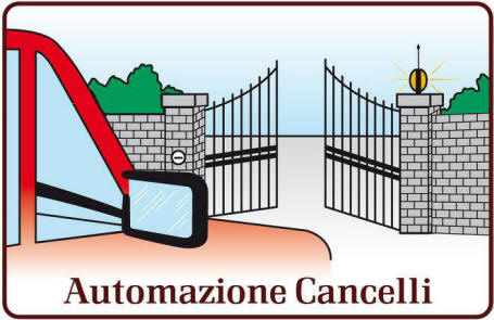 Vignetta Cancello Due Ante Battenti
