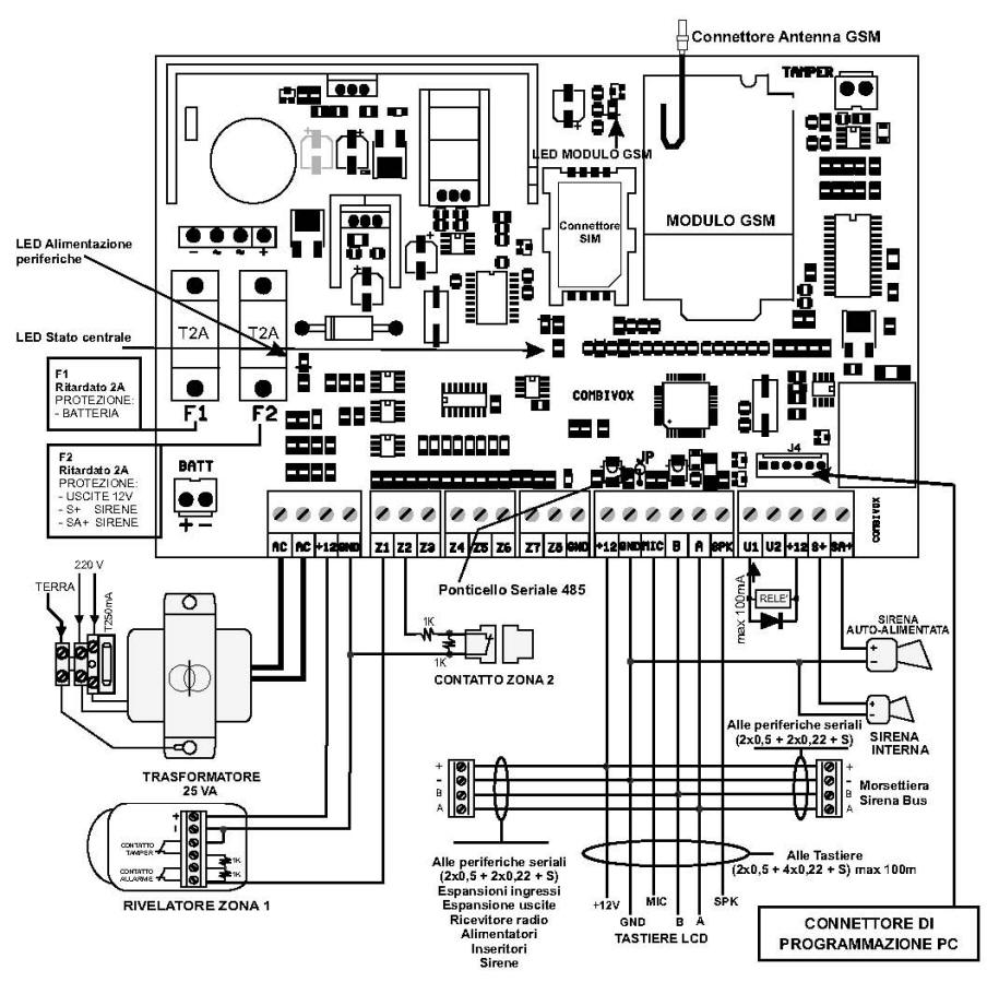 Schema di Principio della Centrale Elisa 8/24