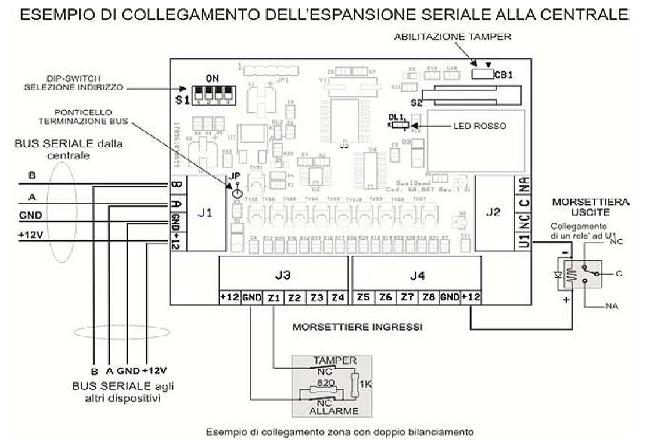 Schema di Principio del Modulo di Espansione 8 Zone