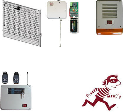 Esempio di Protezione Radioswitch