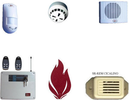 Esempio di Protezione Antincendio