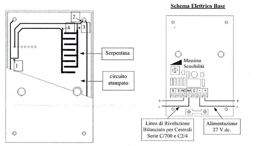 Rilevatore Presenza Acqua e Liquidi Conduttivi Securvera