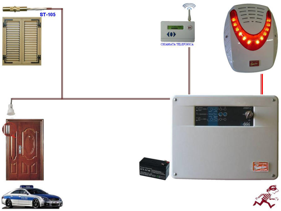 Contatto Magnetico Miniarura Antifurto Securvera