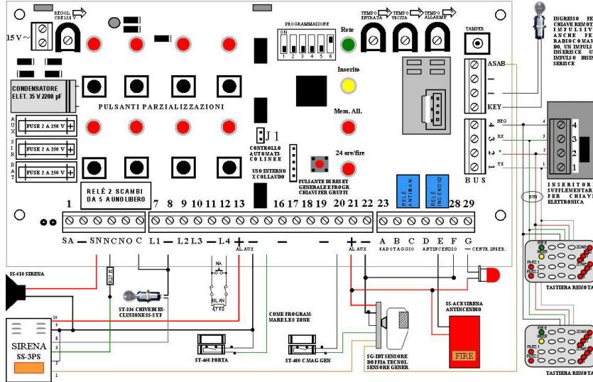 Impianto antifurto kit jecky centrale 4 zone 2 aree sirena lamp ... Impianto allarme