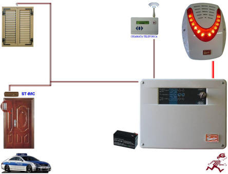 AED-0002 Sensore Impatto Marrone Allarme Securvera