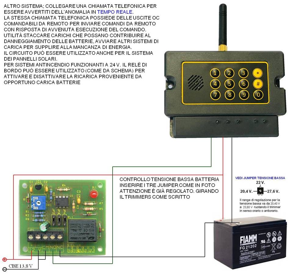 Controllo Batteria 24 V