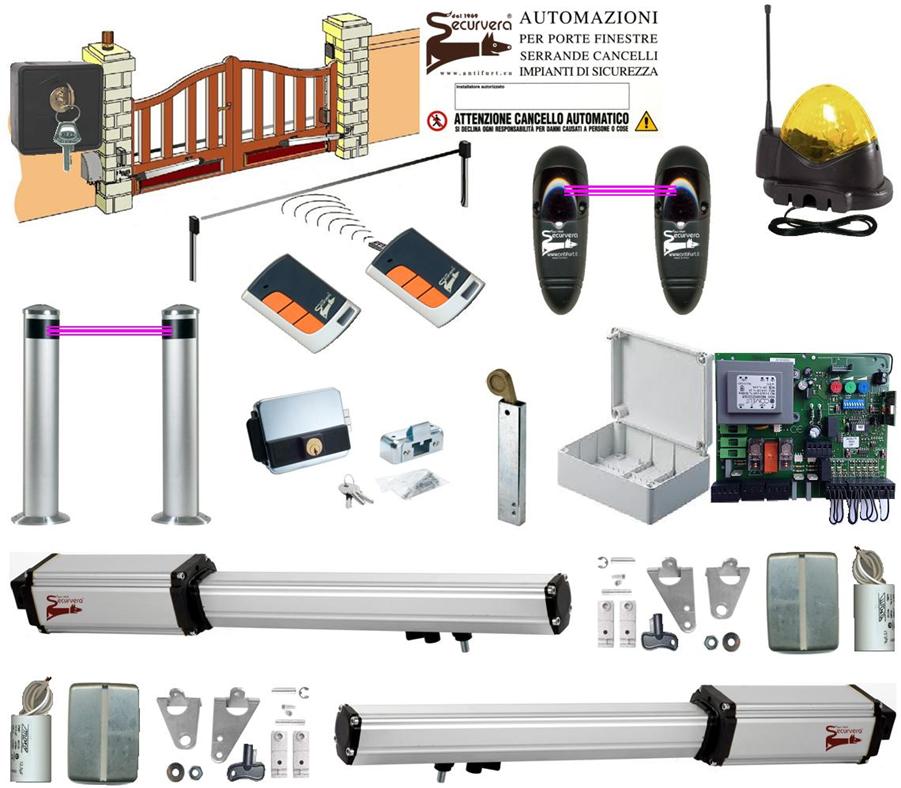 Centrale Comando Cancello 220 V