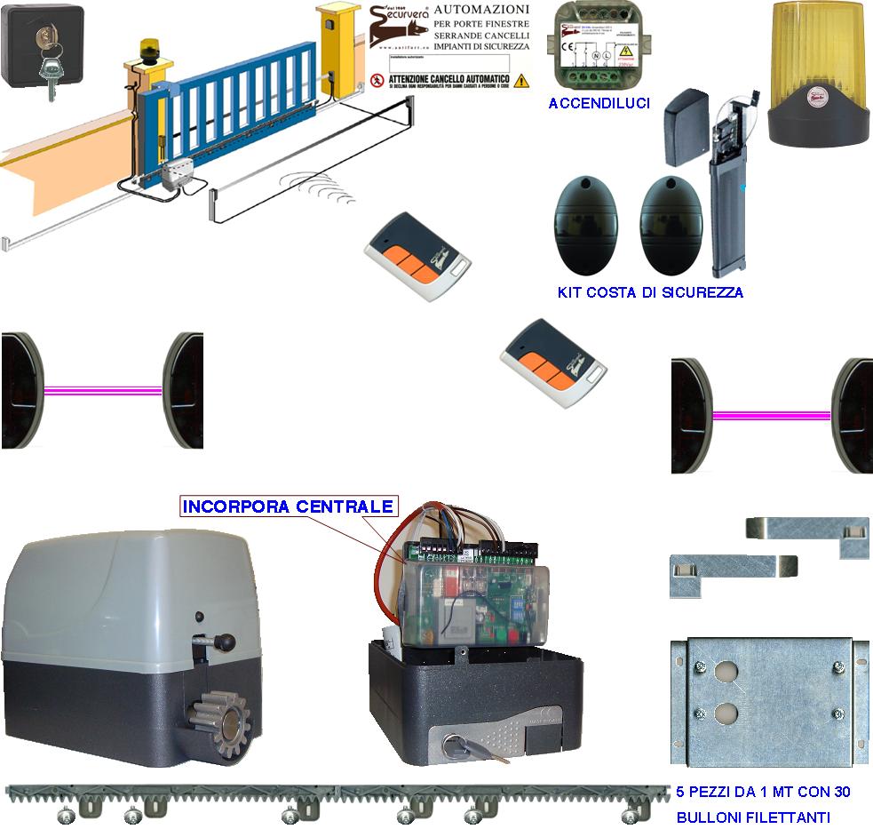 Kit Cancello Scorrevole 6 Q.li