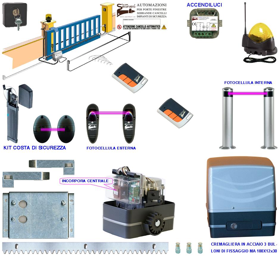 Automatismo Cancello Scorrevole 6 Q.li