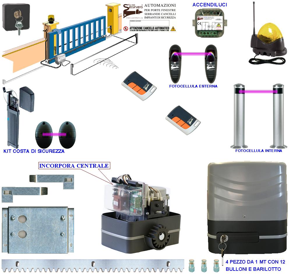 Kit Automatismo Cancello Scorrevole 8 Q.li Completo