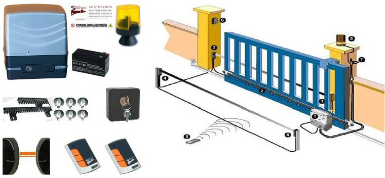 Automatismo Cancello Scorrevole 220/24 V. Securvera