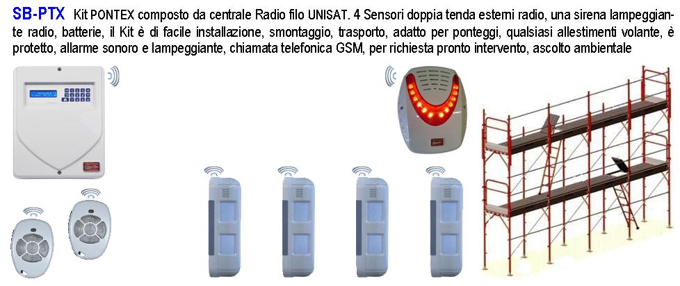 Allarme Ponteggi Antifurto Edile Telegestito Securvera