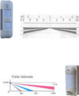 BX-80R Sensore a Tenda Esterno Basso Assorbimento