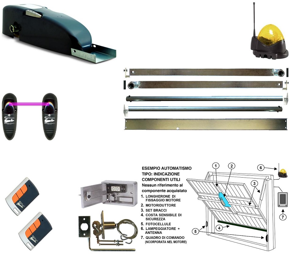 Kit Automatismo Completo Basculante 220 V Per Porte da 10 M Securvera