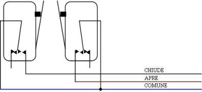 Schema Elettrico degli Switch Comandati dalla Chiave