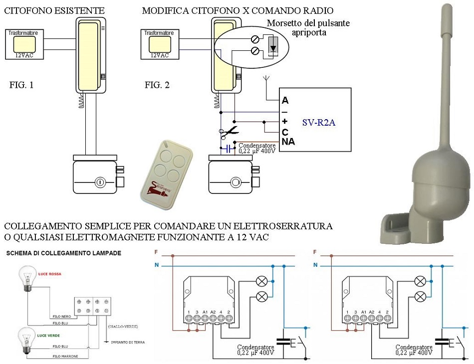 Comando Radio a Distanza Securvera